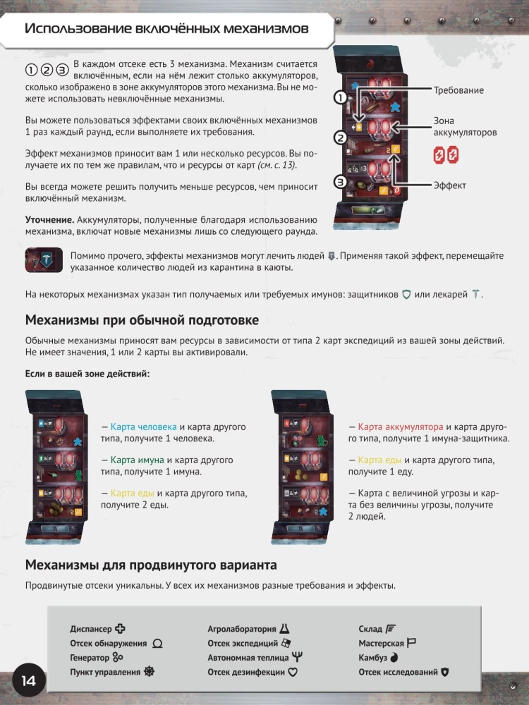 Настольная игра - Предвидение
